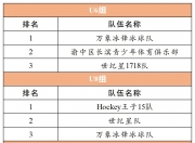 开云体育平台APP-黑马崛起！一场激烈比拼即将上演